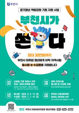 1. 경기청년 역량강화 기회 지원사업 포스터 (3).jpg